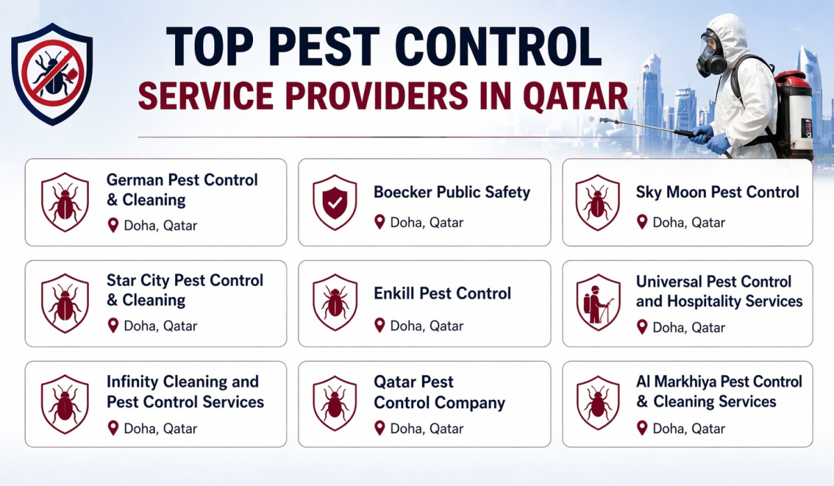 A Quick Guide to the Best Pest Control Services in Qatar for Residents and Businesses